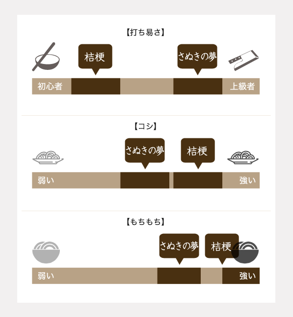 item-detail-side-slide-udon-4