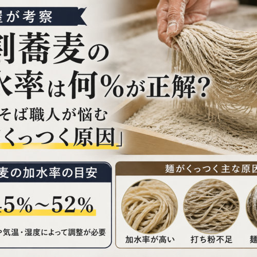 <span class="title">十割蕎麦の加水率は何%が正解?熟練のそば職人が悩む「麺がくっつく原因」を製粉屋が考察。</span> <span class="title">十割蕎麦の加水率は何%が正解?熟練のそば職人が悩む「麺がくっつく原因」を製粉屋が考察。</span>